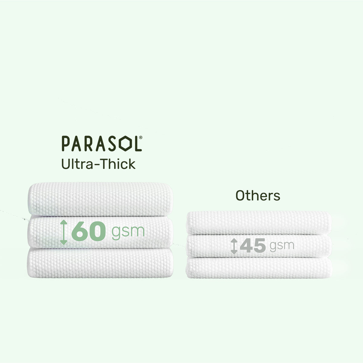 PARASOL Clear+Pure® Natural Baby Wipes (60 sheets) x 3 packs